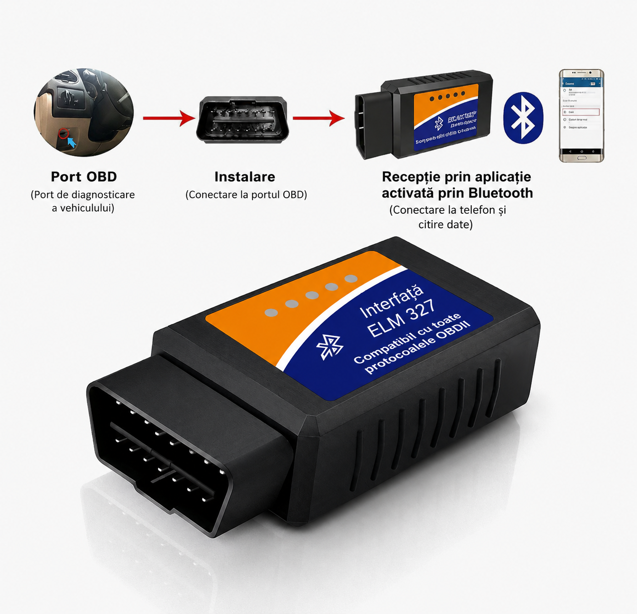 ELM327 – mod de utilizare și conectare Bluetooth