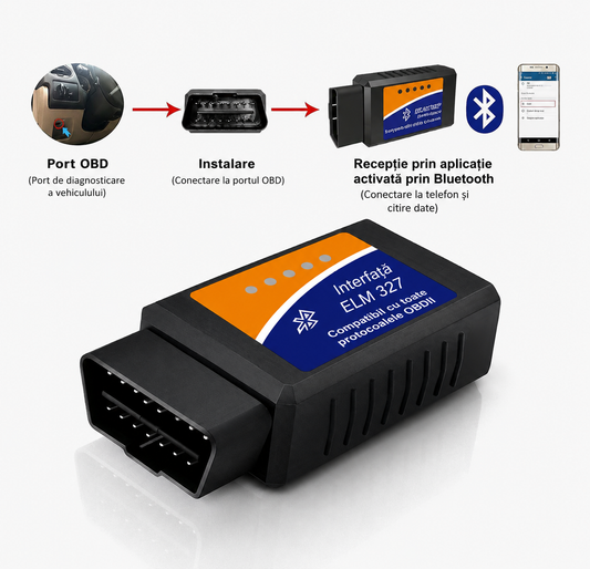ELM327 – mod de utilizare și conectare Bluetooth