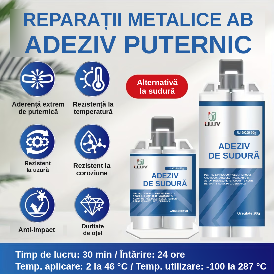Adeziv AB Puternic Mai Puternic Decât Sudură, Rezistent la Temperaturi Înalte și Joase