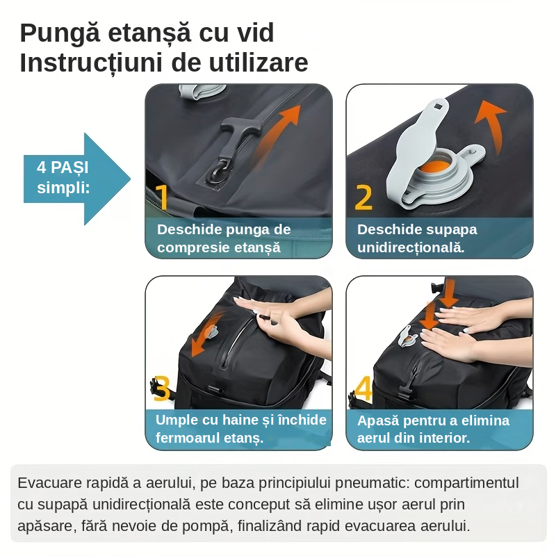 Rucsac de Călătorie cu Pompă de Vid pentru Compresie Bagaj de Voiaj